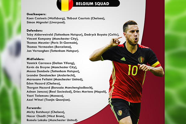 Belgium