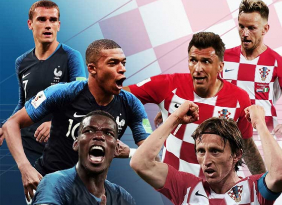 World Cup 2018,Final Preview France vs Croatia