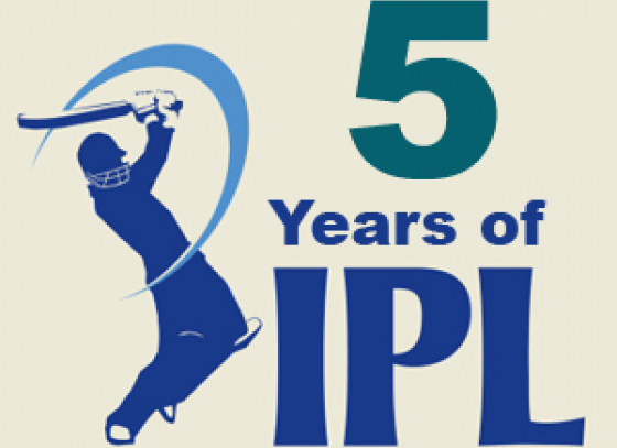 What a glorious 5 years of nostalgia of IPL!
