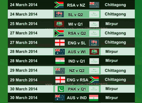 T20 Cricket World Cup 2014 Schedule Released