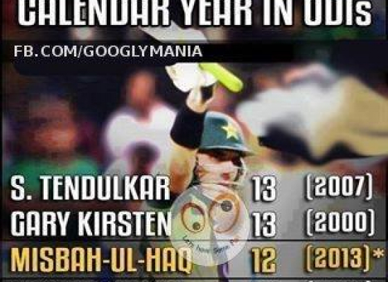 Misbah-ul-Haq