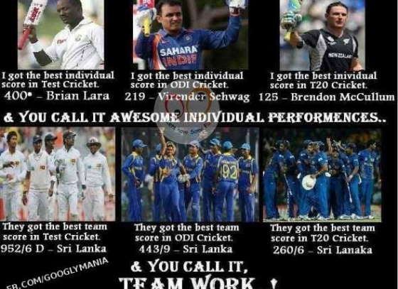 Sri Lanka Cricket Team