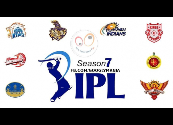 24 players retained by 8 IPL franchises