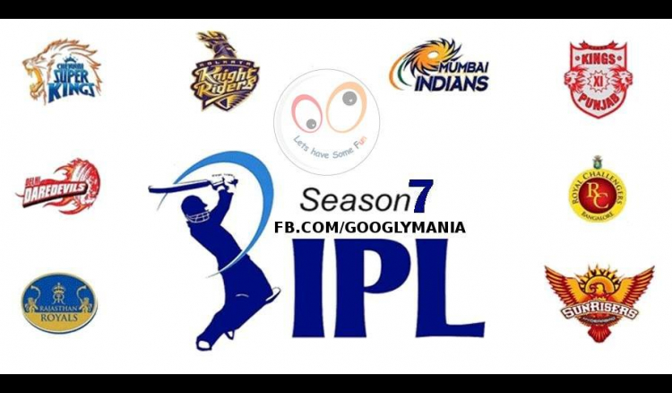 24 players retained by 8 IPL franchises