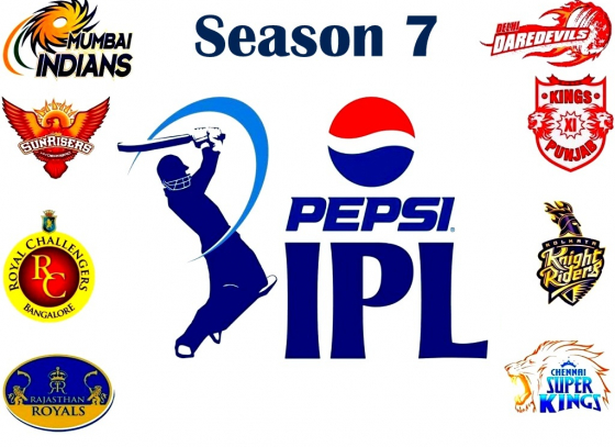 IPL 2014 Season 7 - A Complete Overview