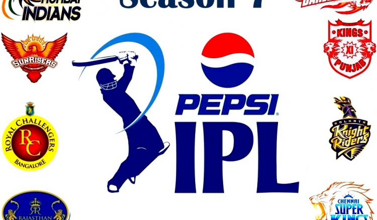 IPL 2014 Season 7 - A Complete Overview