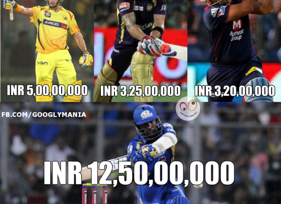 Irony of IPL Auction