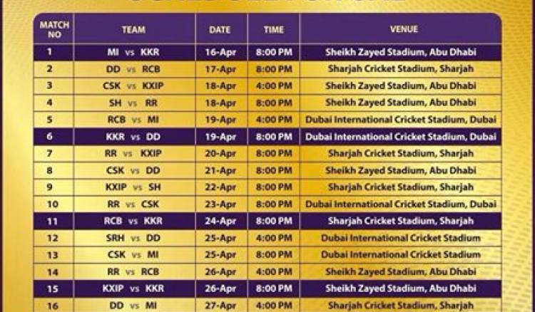 IPL T20 2014 Season 7 Match Schedule
