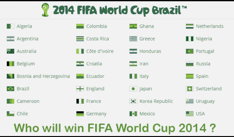Who will win FIFA World Cup 2014, Brazil?