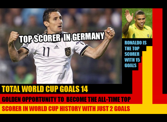 Golden opportunity to become the all-time top scorer in World Cup history for Miroslav Klose