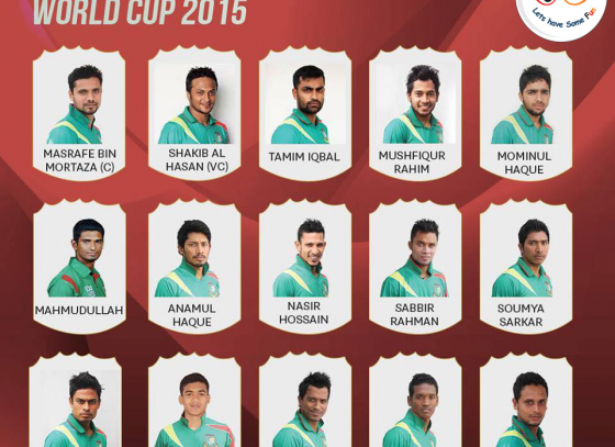 Bangladesh announces 15 Member squad for World Cup 2015