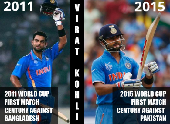 Virat Kohli Repeated The History again in World CUP