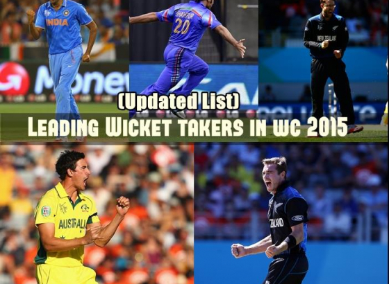 Top 10 Leading Wicket Taker in ICC World Cup 2015