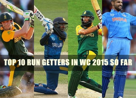 Top 10 Leading Run Scorer in ICC World Cup 2015