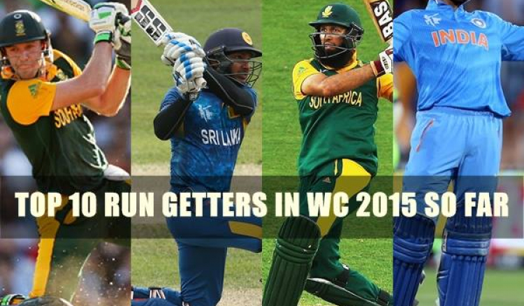 Top 10 Leading Run Scorer in ICC World Cup 2015