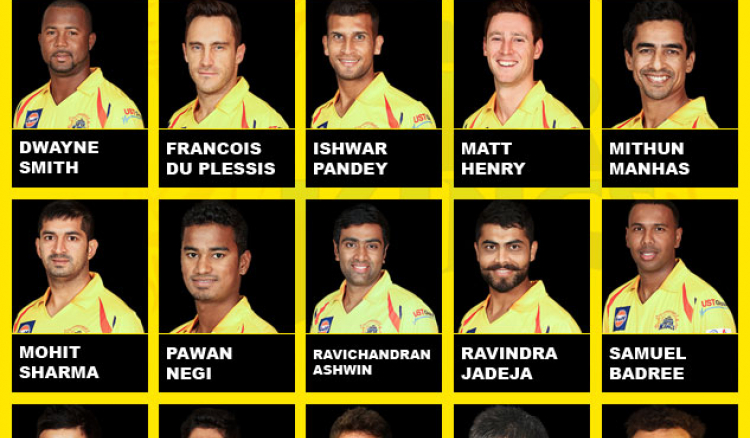 Team Chennai Super Kings IPL 2015