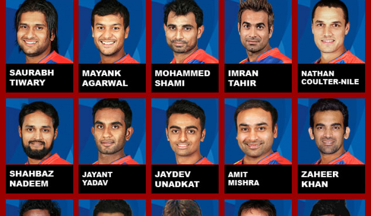 Team Delhi Daredevils IPL 2015