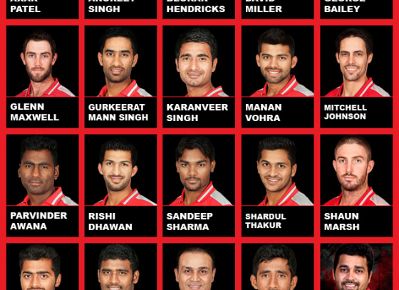 Team Kings XI Punjab IPL 2015