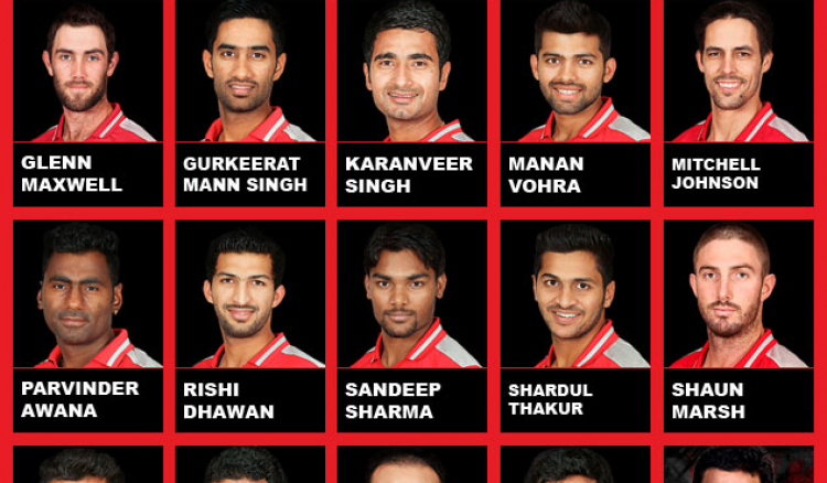 Team Kings XI Punjab IPL 2015