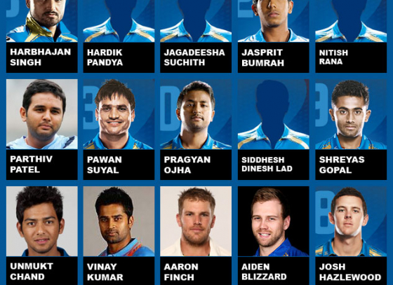 Team Mumbai Indians IPL 2015