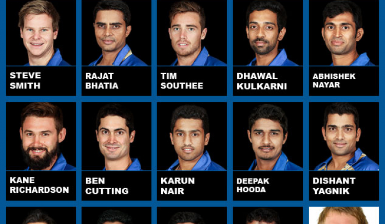 Team Rajasthan Royals IPL 2015