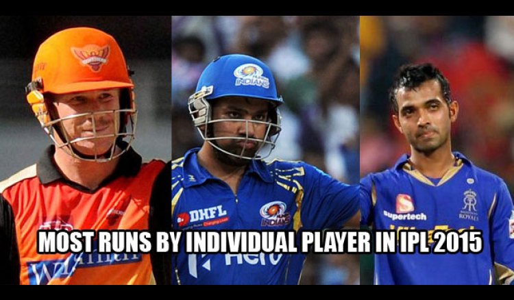 Most Runs by Individual Player in IPL 2015