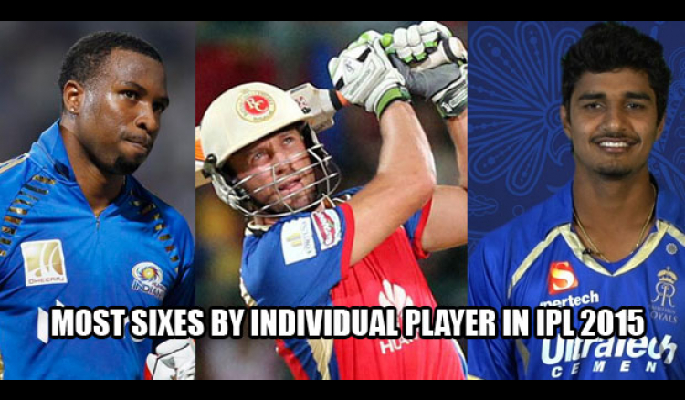 Most Sixes by Individual Player in IPL 2015