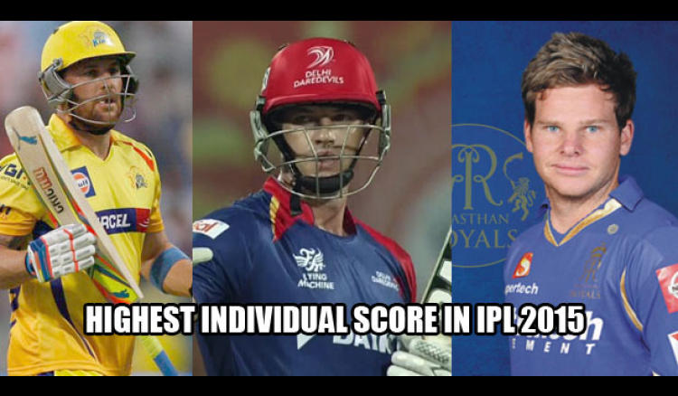 Highest Individual Score in IPL 2015