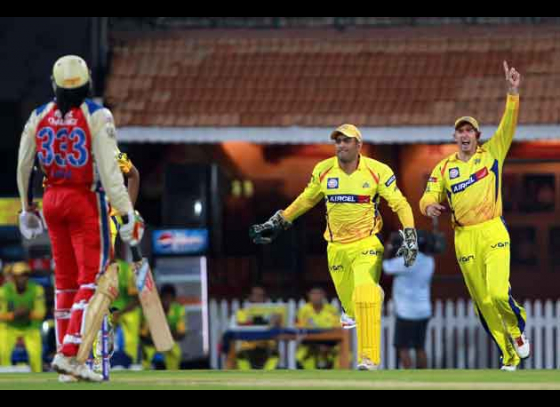 IPL Scoreboard: Royal Challengers vs Super Kings