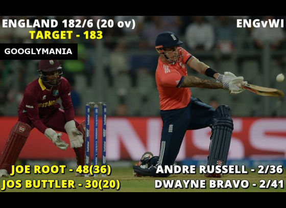 World T20: England post 182/6 against West Indies