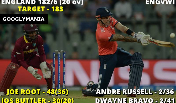 World T20: England post 182/6 against West Indies