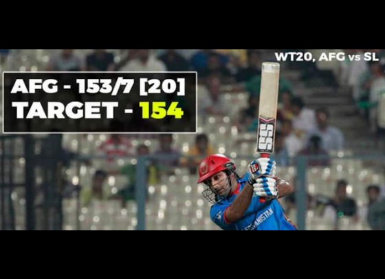 World T20: Afghanistan post 153/7 against Sri Lanka