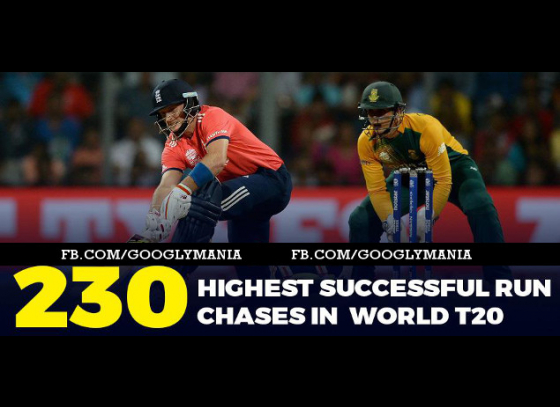 Top 10 Highest Chases in T20 World Cup