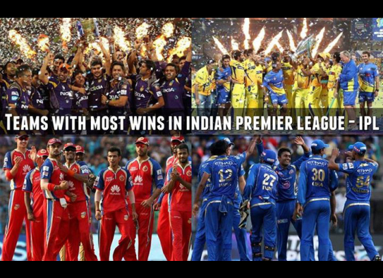 Teams with most wins in IPL