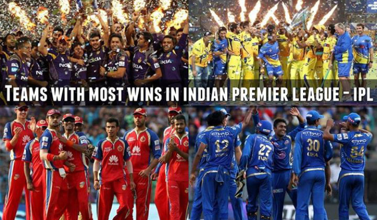Teams with most wins in IPL