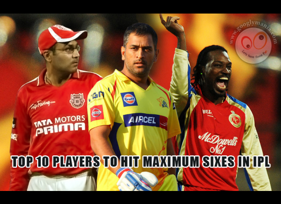 Top 10 Players to Hit Maximum Sixes in IPL