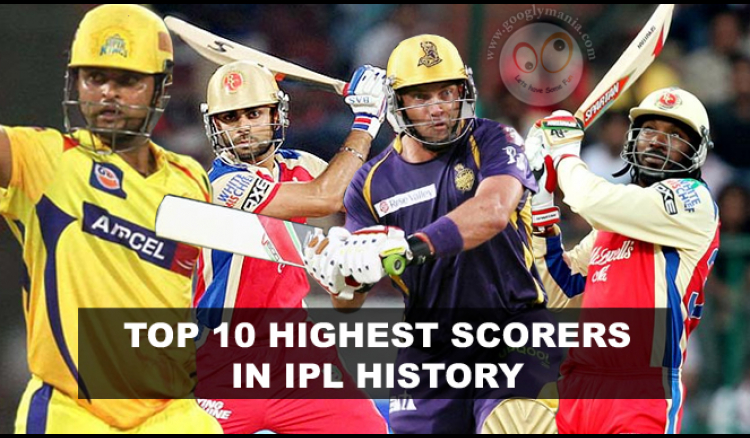 Top 10 Leading Scorers in IPL history