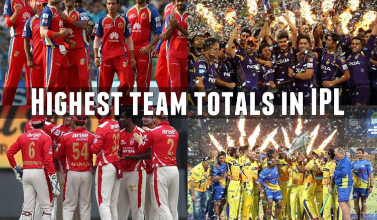 Top 10 Highest Team Scores in IPL History